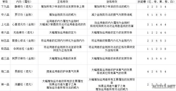 新門內(nèi)部資料全年最新更新最快——探索最前沿資訊的門戶，新門內(nèi)部資料，全年最新資訊，探索最前沿的門戶