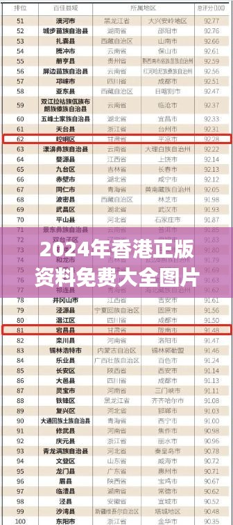 2025港資料免費(fèi)大全——探索最新資源，一站式獲取，一站式獲取最新資源，2025港資料免費(fèi)大全