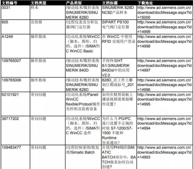 新門內(nèi)部資料大全免費(fèi)，探索與揭秘，新門內(nèi)部資料大全揭秘，免費(fèi)探索之門