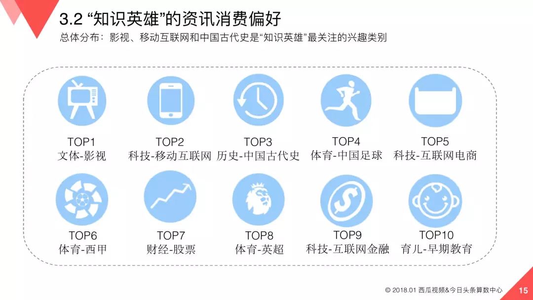 管家與100管家婆中獎(jiǎng)概率解析，管家與管家婆中獎(jiǎng)概率深度解析