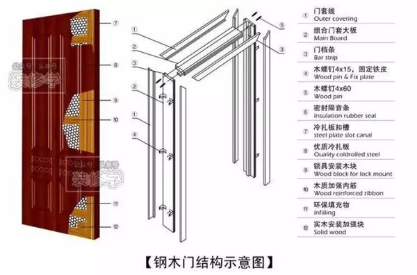 新門內(nèi)部資料免費(fèi)獲取指南，新門內(nèi)部資料獲取指南，免費(fèi)獲取秘籍揭秘！