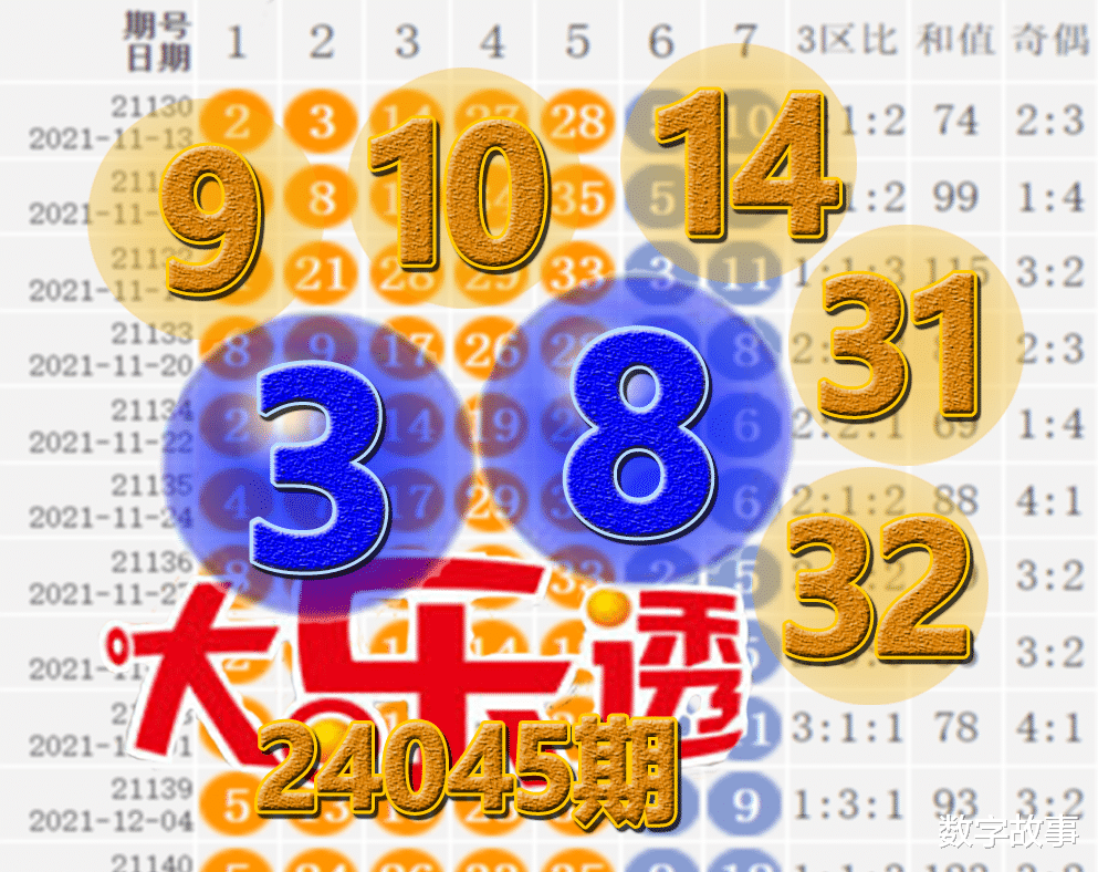 澳門六今晚開獎(jiǎng)結(jié)果揭曉，最新開獎(jiǎng)數(shù)據(jù)一網(wǎng)打盡，澳門六今晚開獎(jiǎng)結(jié)果揭曉，最新數(shù)據(jù)一網(wǎng)打盡