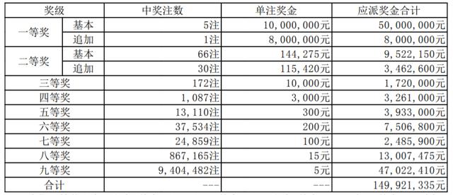 新澳今晚9點(diǎn)30分開獎(jiǎng)結(jié)果揭曉，期待與驚喜的時(shí)刻，新澳今晚9點(diǎn)30分開獎(jiǎng)結(jié)果揭曉，期待與驚喜的時(shí)刻來(lái)臨
