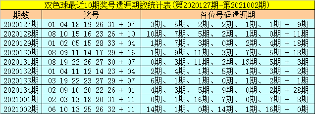 四肖八肖期期準(zhǔn)資料精選，揭秘精準(zhǔn)預(yù)測的秘密，揭秘四肖八肖精準(zhǔn)預(yù)測資料，期期精選預(yù)測秘密