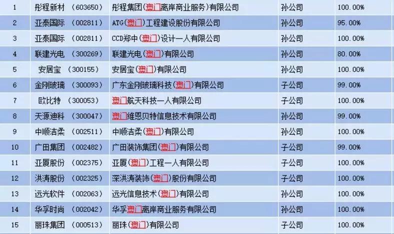 澳門網(wǎng)址最快開獎(jiǎng)，探索最新開獎(jiǎng)信息與技巧，澳門最新開獎(jiǎng)信息及技巧探索