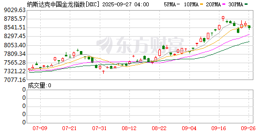 美股三大指數(shù)集體收漲，市場走勢分析與展望，美股三大指數(shù)集體收漲，市場走勢深度分析與展望