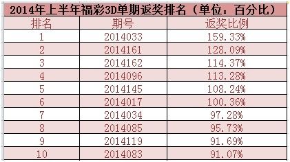 澳門六合最快開獎(jiǎng)結(jié)果詳解，澳門六合開獎(jiǎng)結(jié)果詳解及最快開獎(jiǎng)信息
