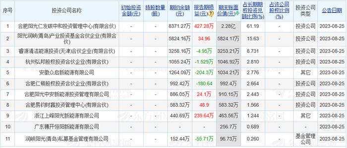 2025新澳彩資料免費(fèi)長期公開，全面解析與深度探索，2025新澳彩資料全面解析與深度探索，免費(fèi)長期公開