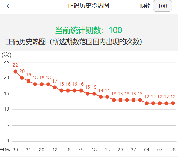 新澳今天最新資料2025，深度解析與前瞻，新澳2025最新資料深度解析與前瞻展望