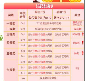 澳門六星彩綜合開獎結(jié)果及彩票背后的故事，澳門六星彩開獎結(jié)果與彩票背后的故事揭秘