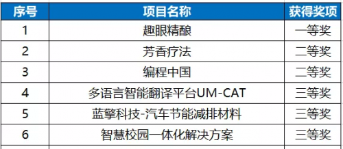 澳門阿六開獎結(jié)果，深度解析與實時資訊，澳門阿六開獎結(jié)果深度解析及實時資訊播報