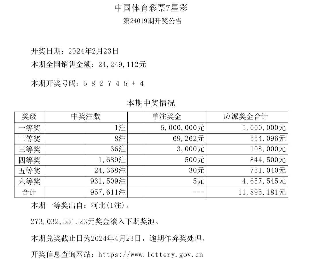 新奧門彩天天開獎資料一，深度解析與SEO優(yōu)化文章，新奧門彩天天開獎資料解析與SEO優(yōu)化指南