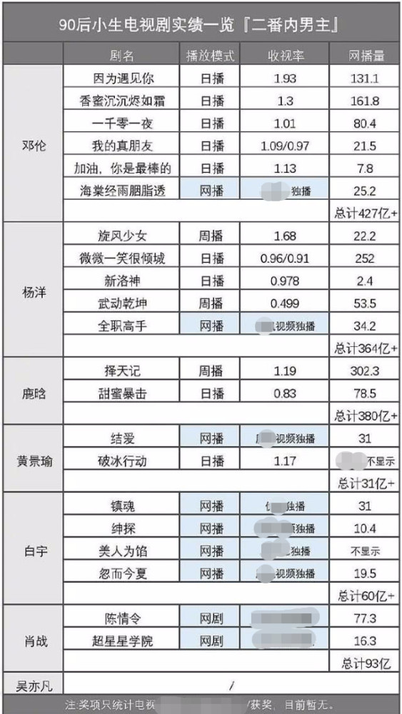 揭秘三肖多少倍，深度解析背后的秘密，揭秘三肖背后的秘密，深度解析與多少倍真相探索