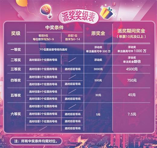 澳門六星彩綜合開獎結果，揭秘彩票背后的秘密，澳門六星彩綜合開獎結果揭秘，彩票背后的秘密大揭秘