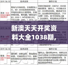 新澳天天開彩期期精準——揭秘彩票預測背后的秘密，揭秘彩票預測真相，新澳天天開彩期期精準之奧秘