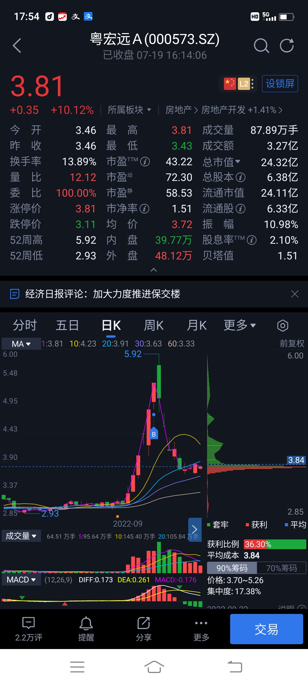 熱點 第102頁