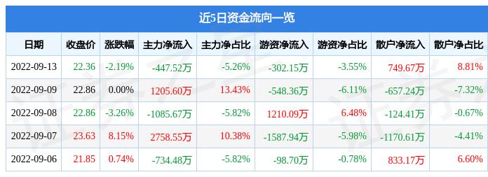 金溢科技，引領(lǐng)科技創(chuàng)新的先鋒力量，金溢科技，科技創(chuàng)新的先鋒引領(lǐng)者