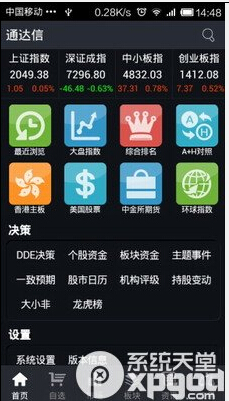 下載股票軟件哪個好——全面解析與推薦，股票軟件下載推薦，全面解析與優(yōu)選指南