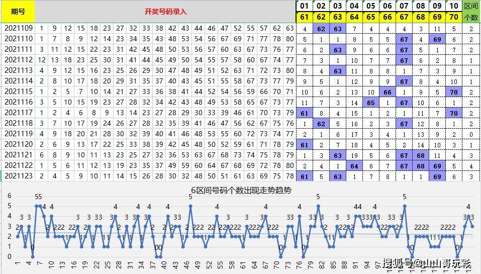 白小姐三肖三期必開獎虎年快樂——揭秘彩票背后的秘密與策略，揭秘彩票背后的秘密與策略，白小姐三肖三期必開獎虎年快樂探討彩票策略與真相