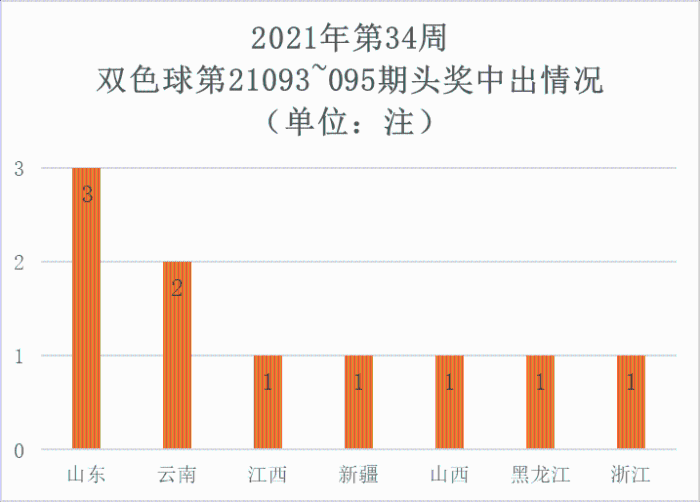 澳門彩票開獎最新動態(tài)，探索2021年最快開獎現(xiàn)場！，澳門彩票最新開獎動態(tài)，2021年快速開獎現(xiàn)場揭秘！