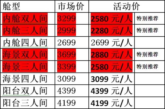 豪華游輪價格解析，豪華游輪多少錢一艘？，豪華游輪價格深度解析，揭秘豪華游輪價格究竟多少？