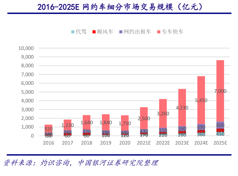 探索澳門(mén)最快開(kāi)獎(jiǎng)網(wǎng)，未來(lái)在2025的機(jī)遇與挑戰(zhàn)，澳門(mén)最快開(kāi)獎(jiǎng)網(wǎng)，未來(lái)三年（2025）的機(jī)遇與挑戰(zhàn)探索