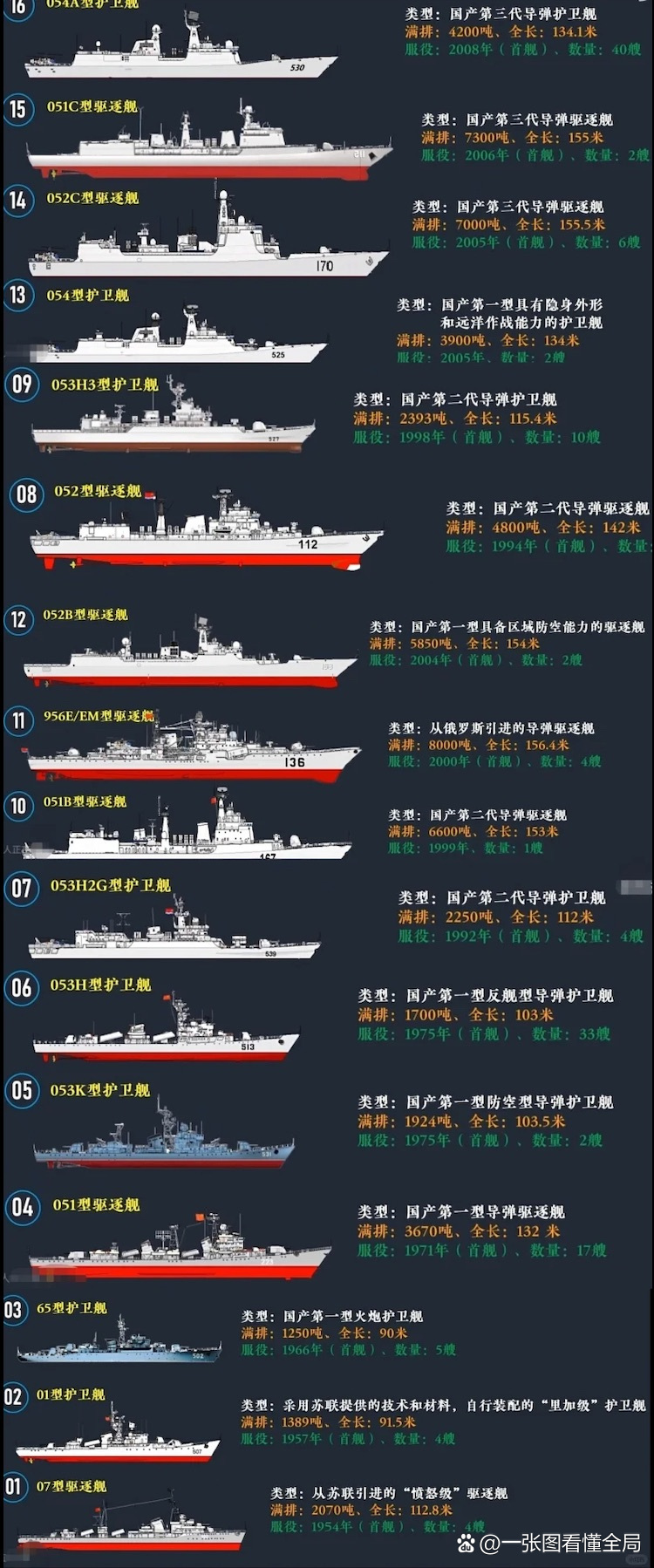 香港 第101頁