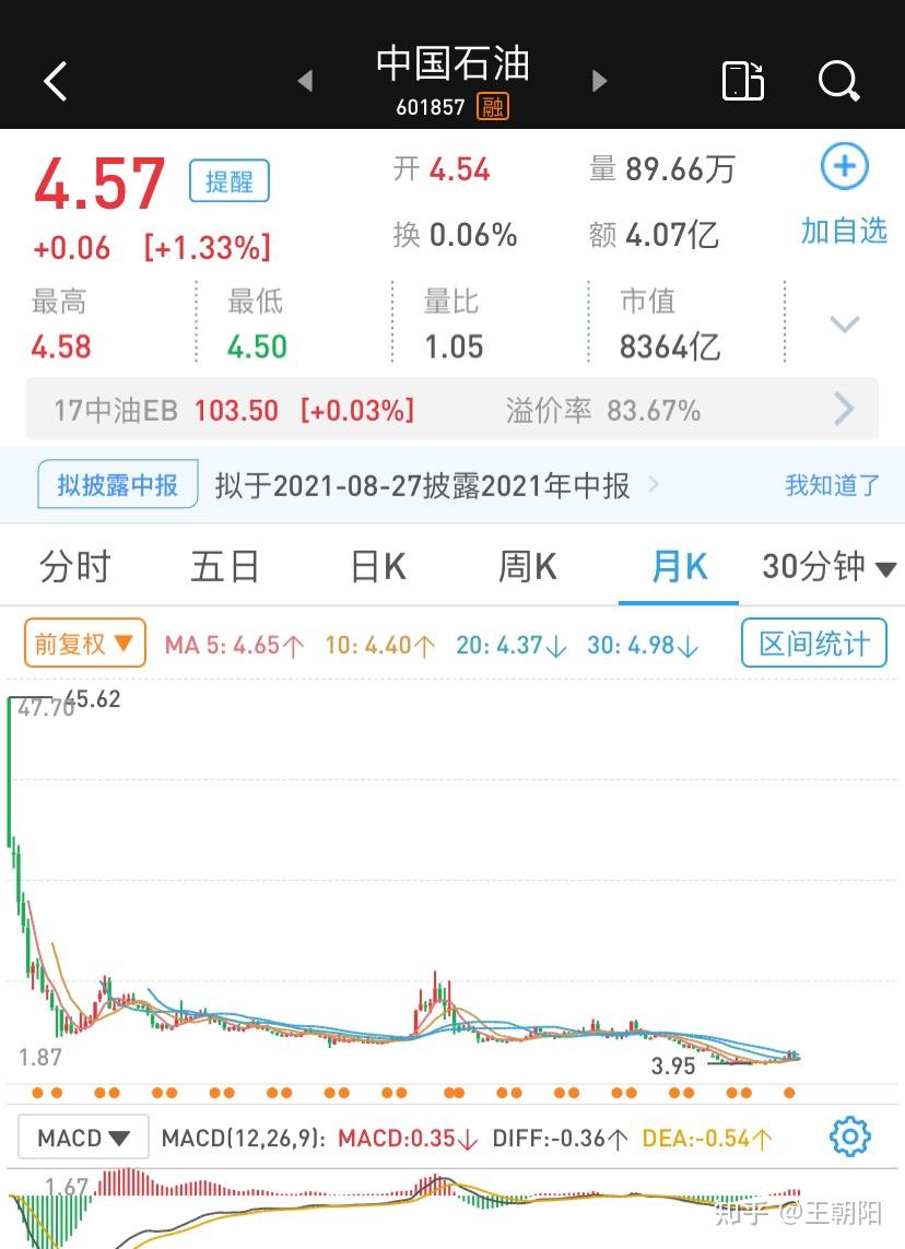 全球股市動(dòng)蕩，解析2022年股災(zāi)背后的原因與影響，全球股市動(dòng)蕩背后的原因與影響，解析2022年股災(zāi)沖擊波