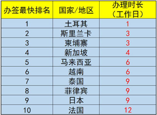 廈門旅行社電話號(hào)碼查詢指南，廈門旅行社電話號(hào)碼查詢攻略