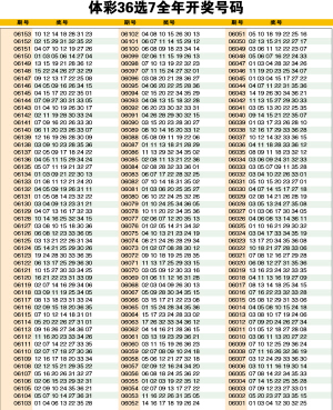 新澳門(mén)六開(kāi)彩開(kāi)獎(jiǎng)結(jié)果2020年，回顧與分析，澳門(mén)六開(kāi)彩開(kāi)獎(jiǎng)結(jié)果回顧與分析，聚焦2020年數(shù)據(jù)