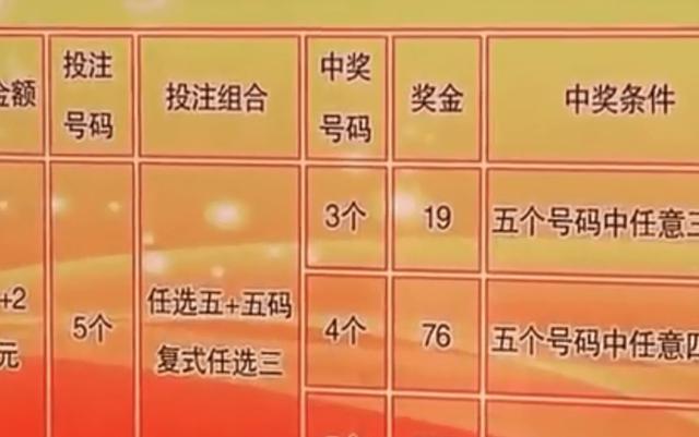 買一肖中獎賠多少，揭秘彩票背后的秘密，揭秘彩票背后的秘密，買一肖中獎的賠率和風(fēng)險分析