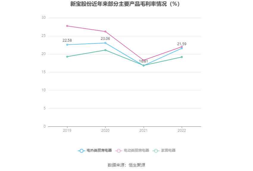 新寶股份，引領(lǐng)行業(yè)前沿，共創(chuàng)輝煌未來(lái)，新寶股份引領(lǐng)行業(yè)前沿，共創(chuàng)輝煌未來(lái)之旅