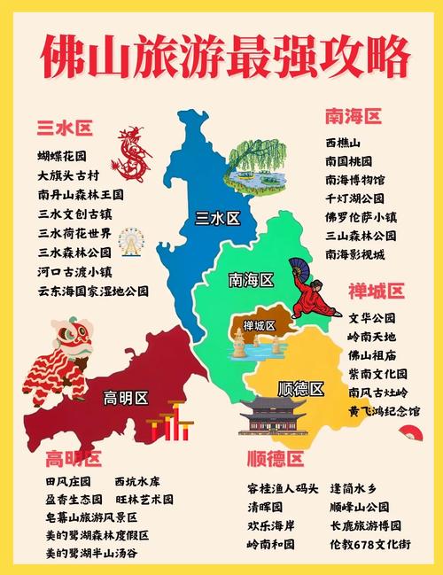 佛山景區(qū)旅游景點(diǎn)排名前十——探索嶺南文化的魅力，佛山景區(qū)旅游景點(diǎn)排名前十，嶺南文化魅力探索之旅