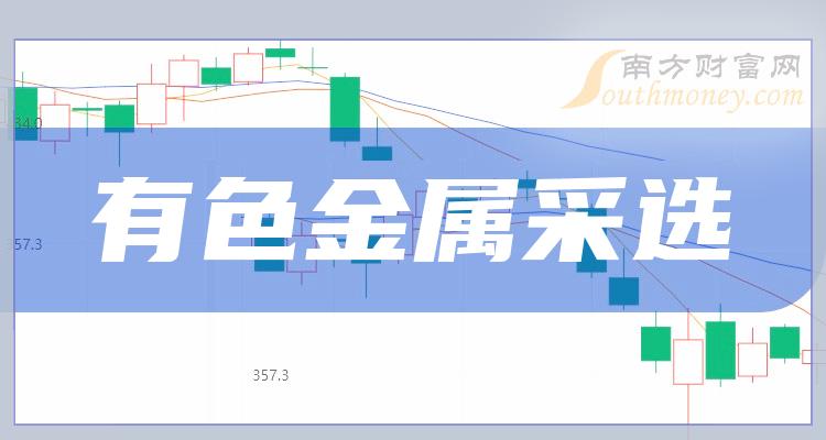 有色金屬股票的投資前景與市場趨勢分析，有色金屬股票投資前景與市場趨勢深度解析