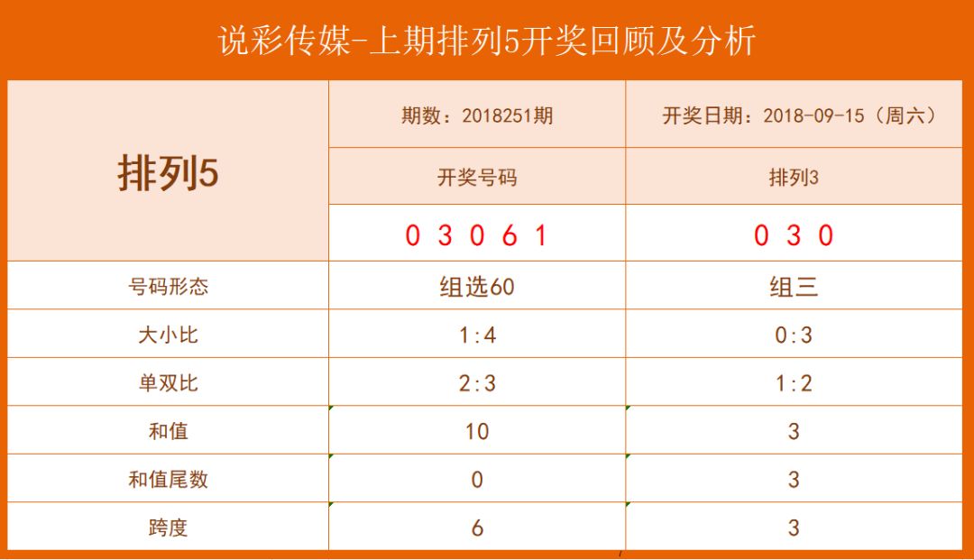 四肖四碼期期準(zhǔn)免費(fèi)資料——揭秘精準(zhǔn)預(yù)測(cè)的秘密，揭秘四肖四碼期期準(zhǔn)，精準(zhǔn)預(yù)測(cè)的秘密資料（免費(fèi)公開(kāi)）