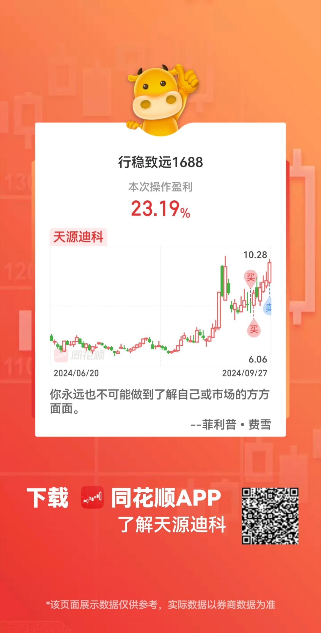 揭秘603183同花順，股市中的明星代碼，揭秘股市明星代碼，603183同花順深度解析