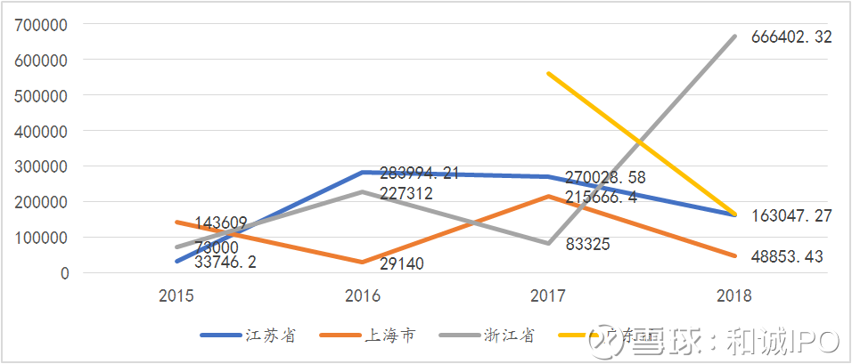 關(guān)于股票002920的全面解析，股票002920全面解析指南