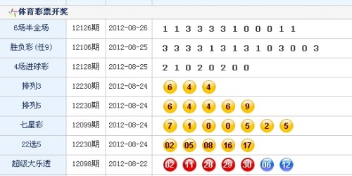 澳門生肖彩開獎結(jié)果六號深度解析，澳門生肖彩六號開獎結(jié)果深度解析