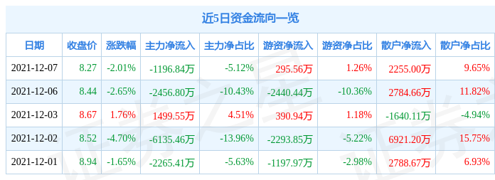關(guān)于股票002350的全面解析，股票002350深度解析與探討