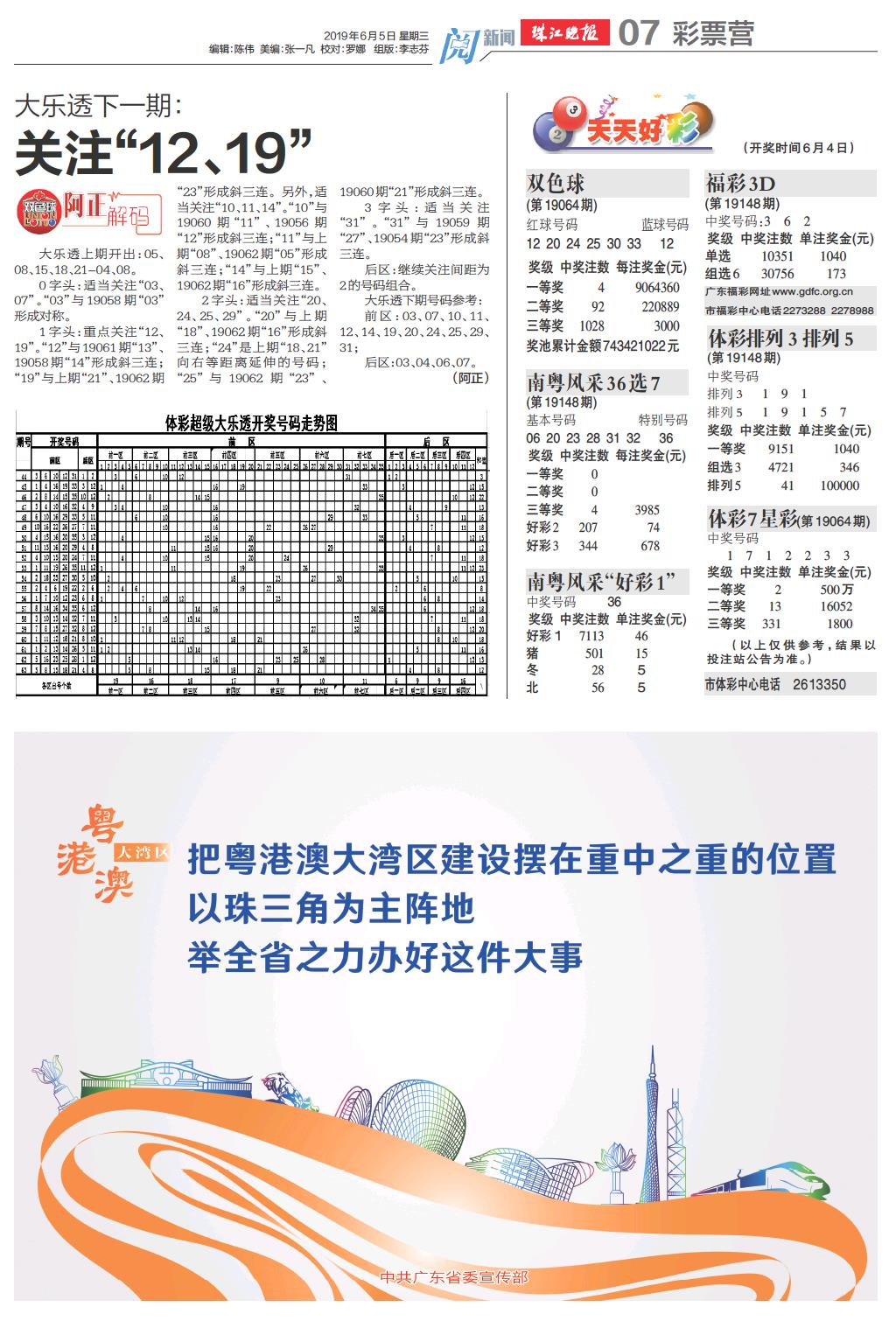 2025新澳門(mén)天天開(kāi)好彩大樂(lè)透開(kāi)獎(jiǎng)號(hào)碼
