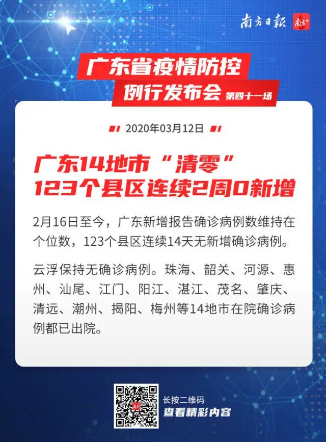 廣東疫情最新消息，今日局部防控措施升級(jí)，疫情防控仍需警惕，廣東局部疫情防控措施升級(jí)，疫情防控持續(xù)警惕，最新消息發(fā)布