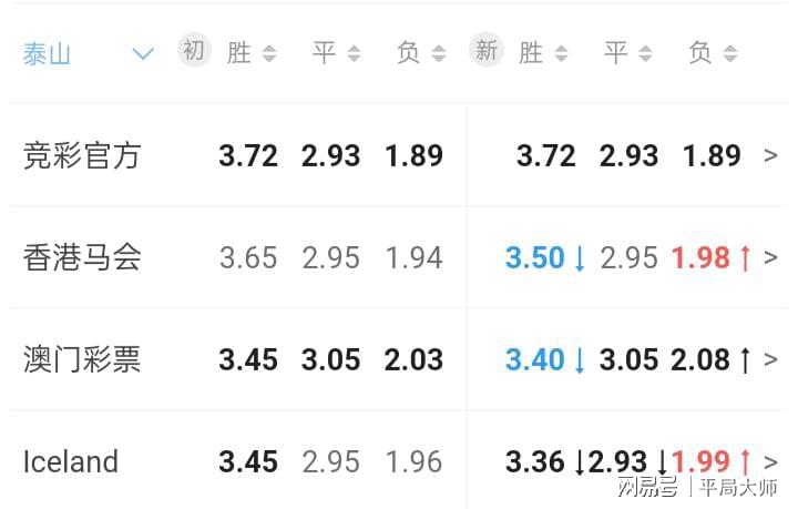 香港澳門六加1開獎結(jié)果，揭秘彩票背后的秘密，揭秘香港澳門六加1彩票開獎結(jié)果背后的秘密