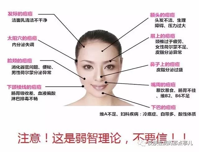 痘痘反復(fù)長(zhǎng)是什么原因，痘痘反復(fù)長(zhǎng)的原因分析