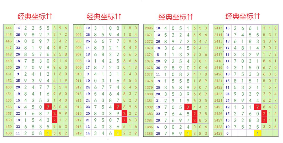 中國(guó)王中王一肖三碼，深度解讀與SEO優(yōu)化策略，中國(guó)王中王一肖三碼深度解讀與SEO優(yōu)化策略指南