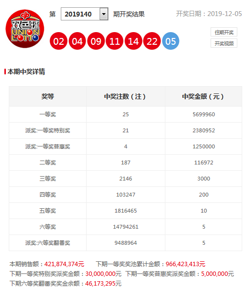 今晚澳門(mén)9點(diǎn)35分開(kāi)獎(jiǎng)號(hào)碼，探索彩票開(kāi)獎(jiǎng)的神秘面紗，澳門(mén)今晚9點(diǎn)35分開(kāi)獎(jiǎng)號(hào)碼揭曉，揭開(kāi)彩票開(kāi)獎(jiǎng)的神秘面紗