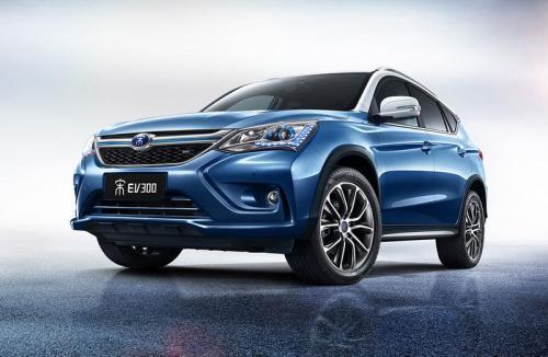 比亞迪股票股吧，投資前景深度解析，比亞迪股票投資前景深度解析，股吧熱議的熱門話題