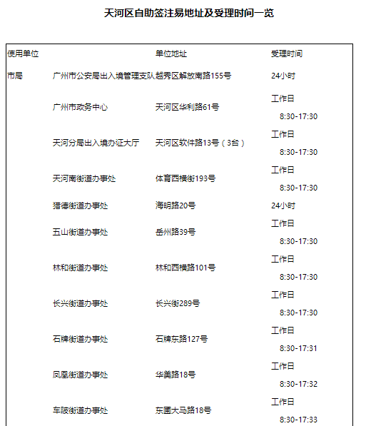 澳門六開獎(jiǎng)結(jié)果記錄歷史30