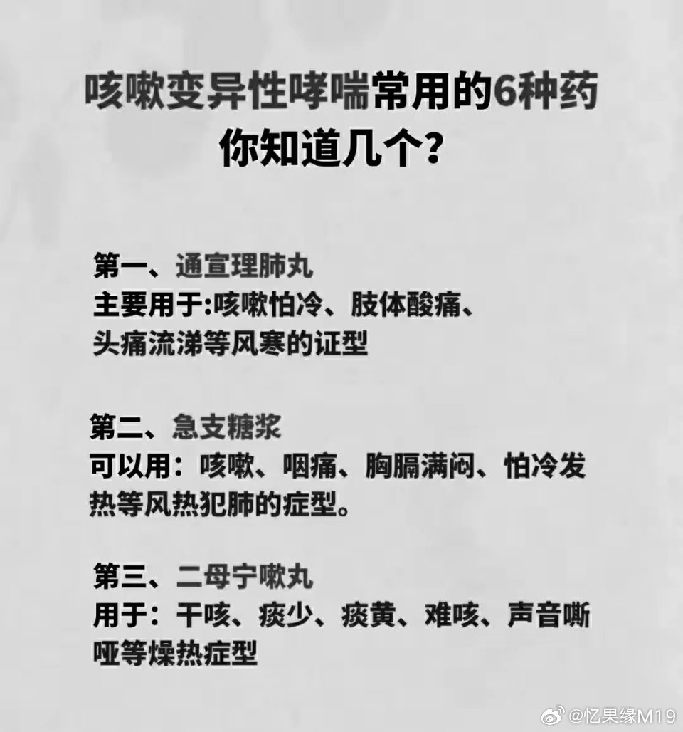 哮喘患者的福音，揭秘十大最佳特效藥物，哮喘患者的福音，揭秘十大特效藥物
