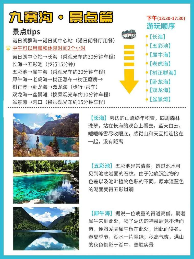 九寨溝旅游攻略，必玩的景點(diǎn)大全，九寨溝旅游攻略，必玩景點(diǎn)大全