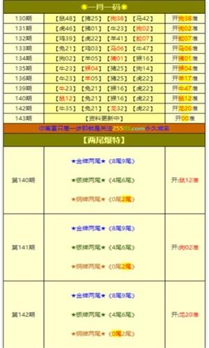 揭秘精準(zhǔn)新免費四肖預(yù)測秘籍，揭秘77777與88888的神秘面紗，揭秘精準(zhǔn)新免費四肖預(yù)測秘籍，揭開神秘數(shù)字7與8的面紗